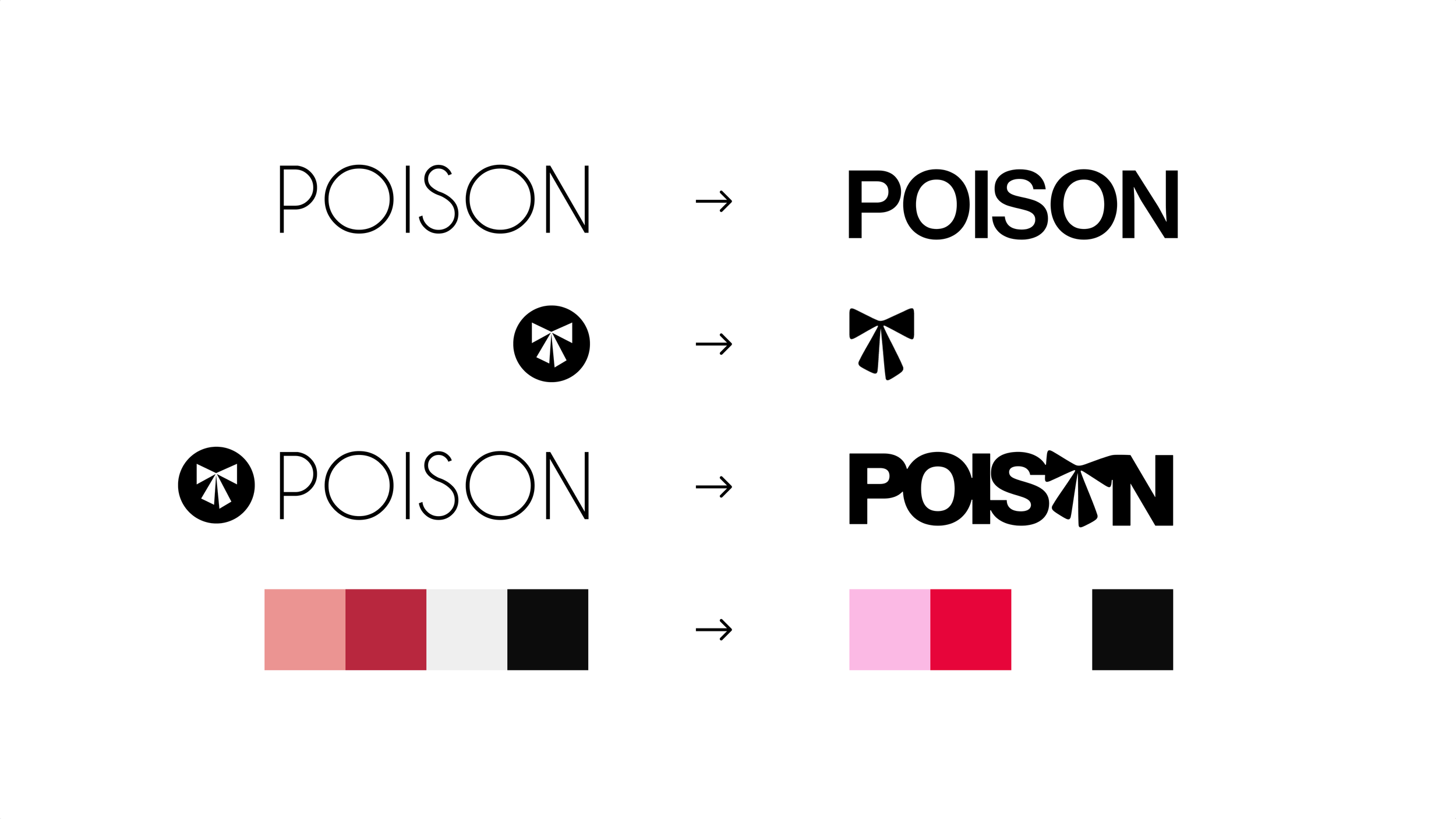 Identity Evolution