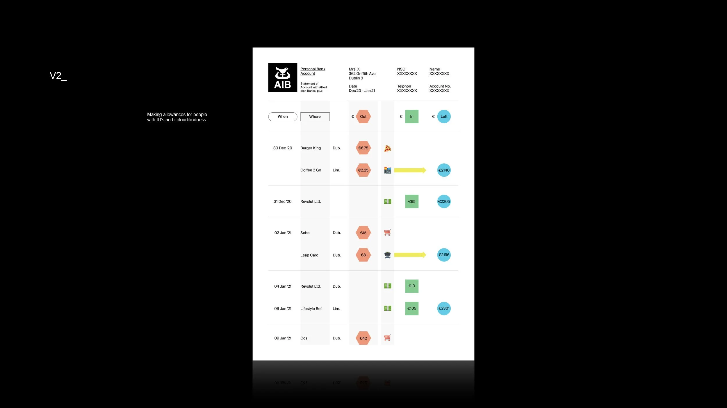 AIB-Spotlight-Bank-Statement-13.jpg