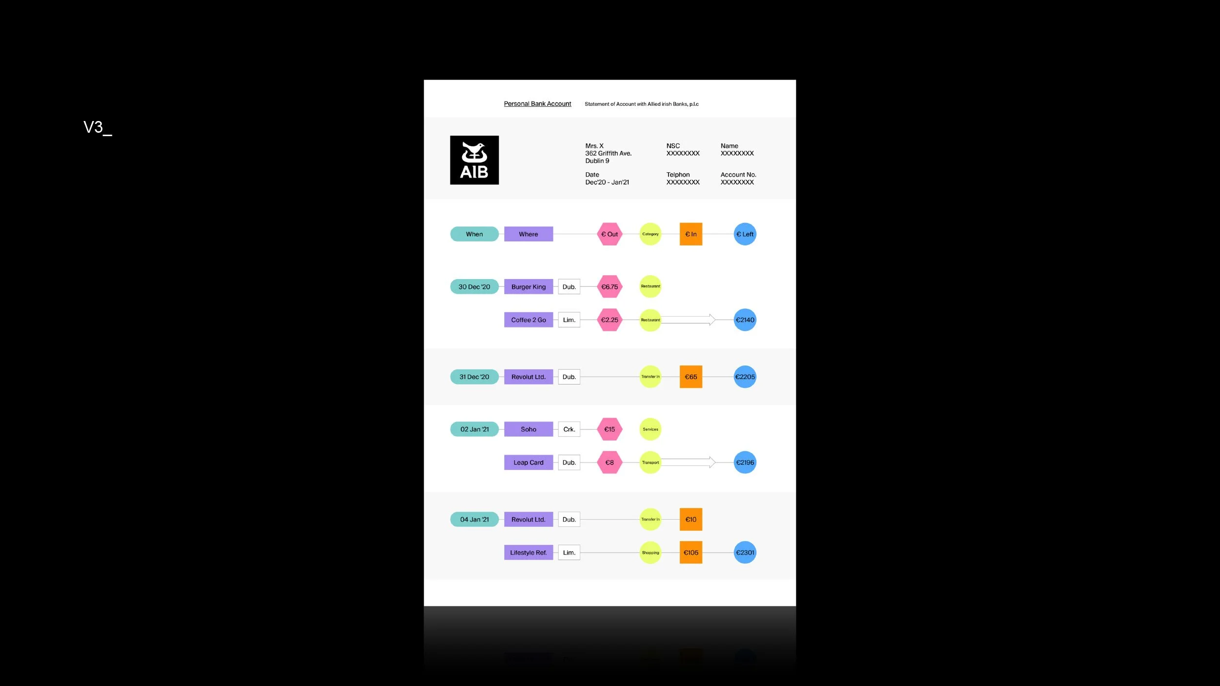 AIB-Spotlight-Bank-Statement-15.jpg