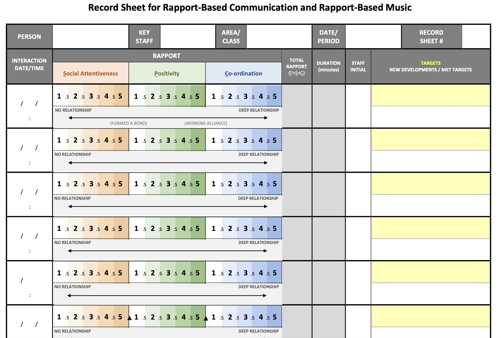 Recording Intensive Interaction and Rapport-Based Communication