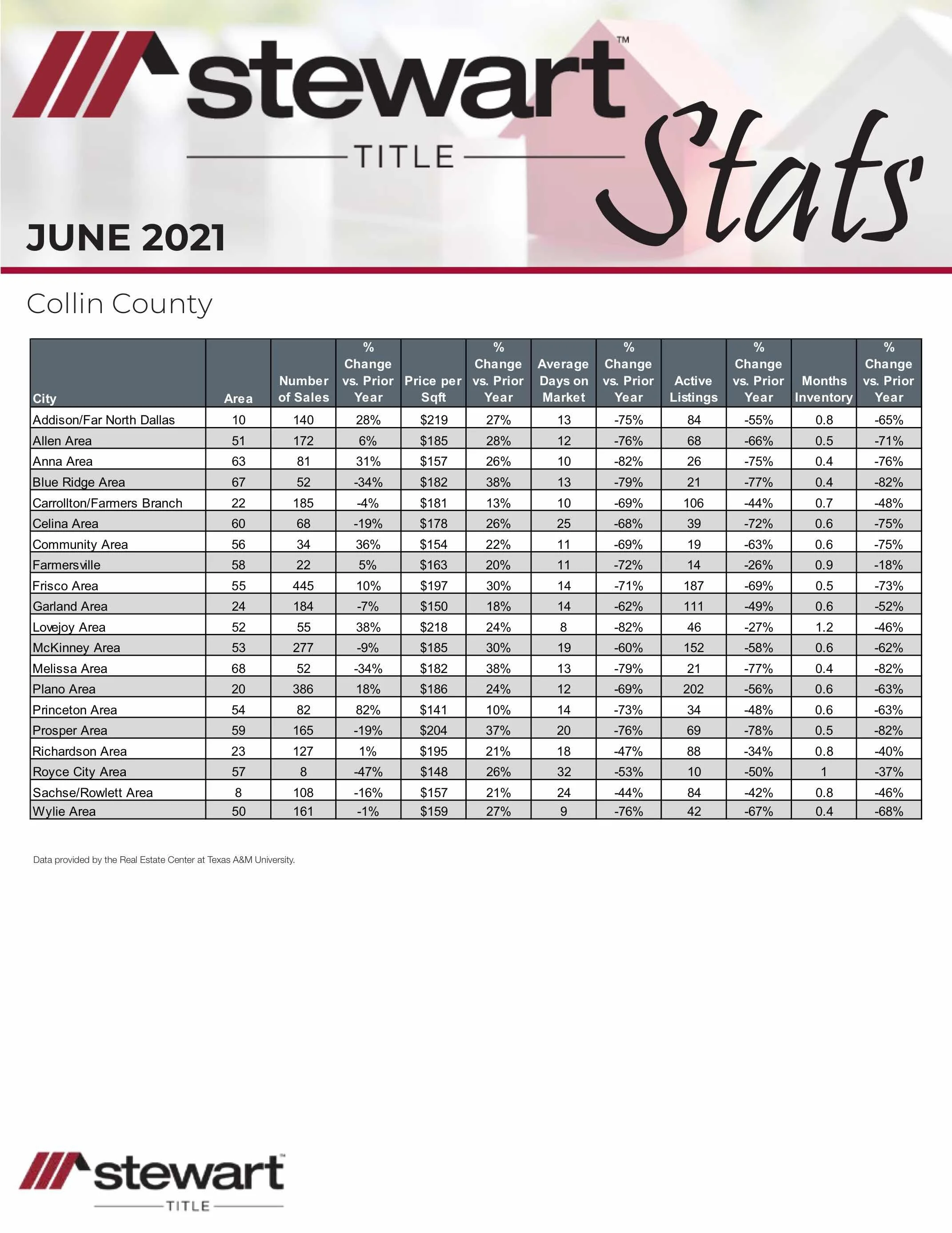 Collin_JUNE2021 - Jul 20 2021 - 12-27 PM.jpg