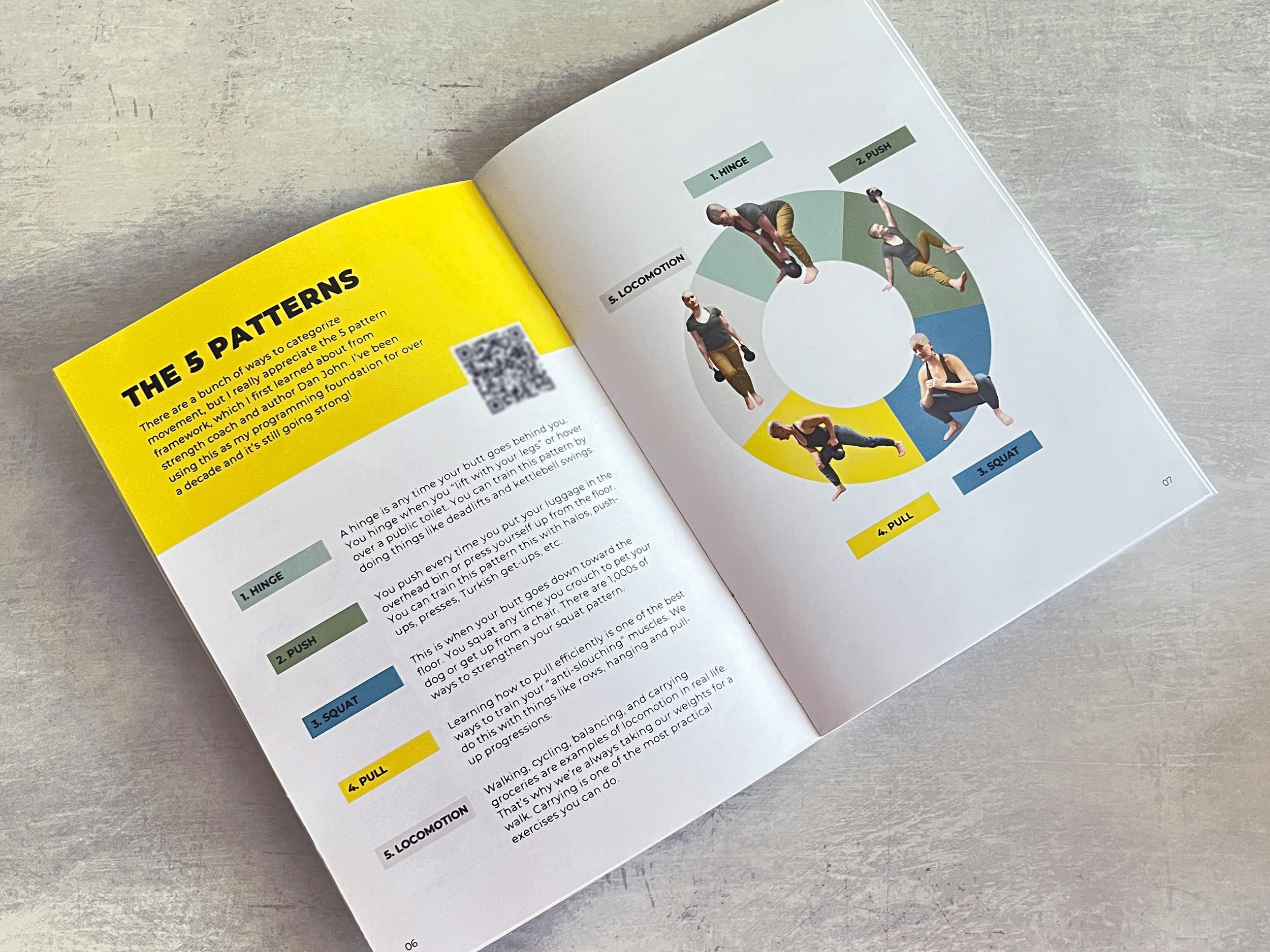 ShameFreeFitness_WTF-Program-Product-Photos-5-Patterns.jpg