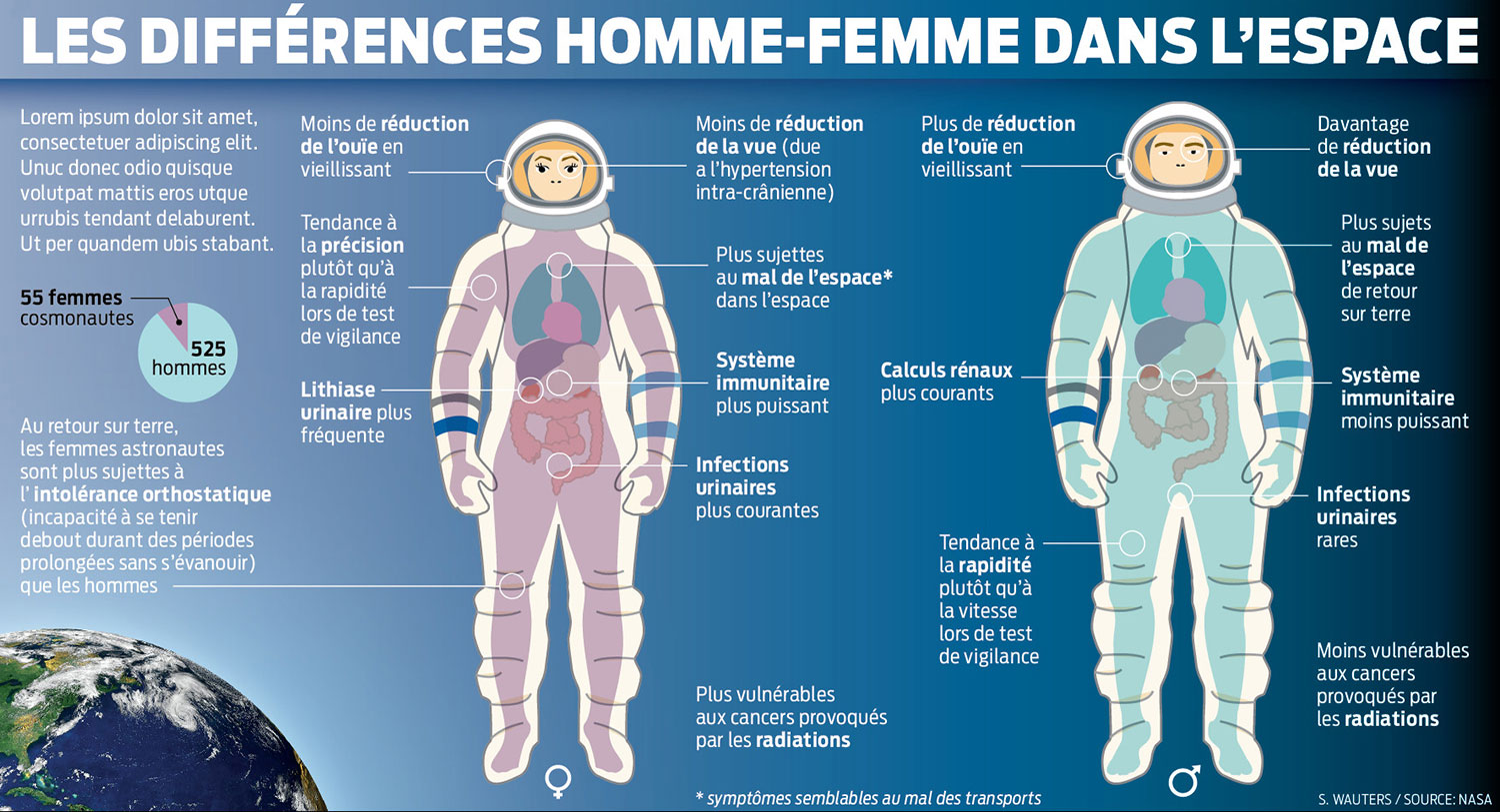 space_symptoms_infographic.jpg