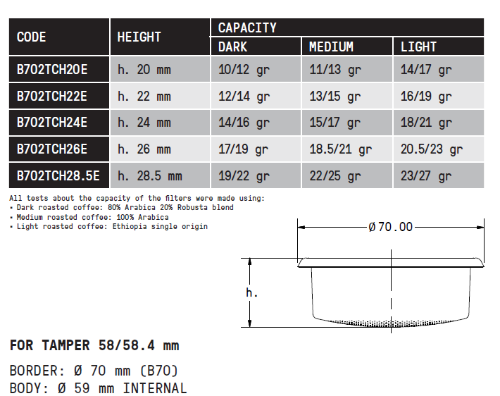 Cylindrical with Convex bottom..png