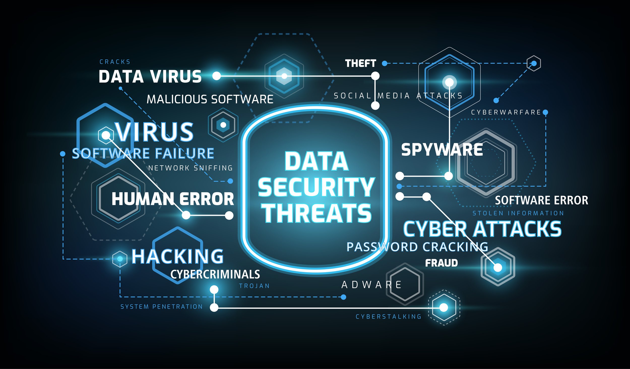 Malware Exploits SHELLSHOCK Vulnerability to Hack NAS Devices