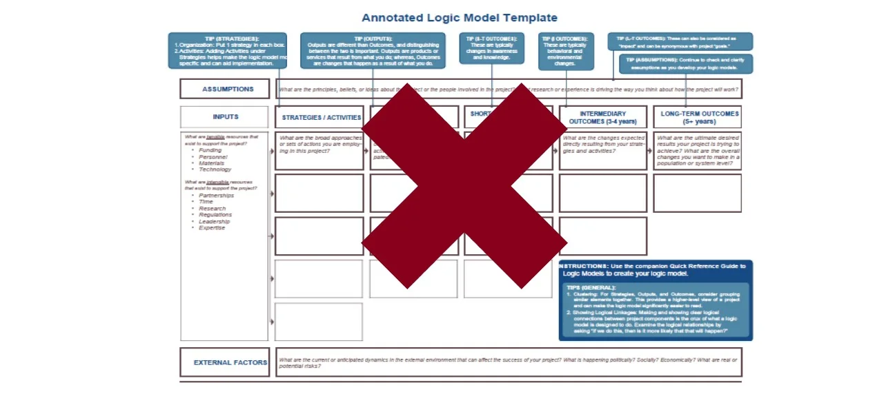 Logic Models Are the Worst