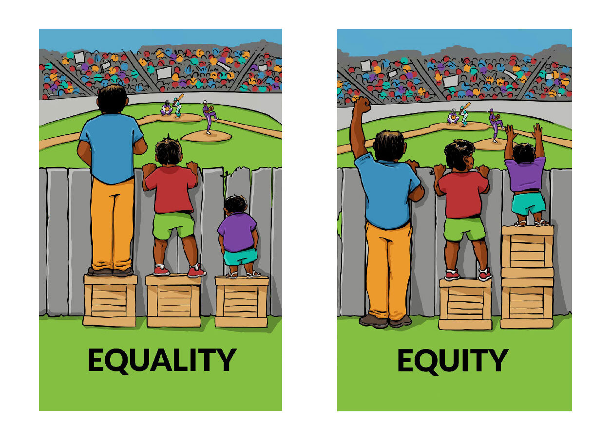Equality-Equity(High).jpg