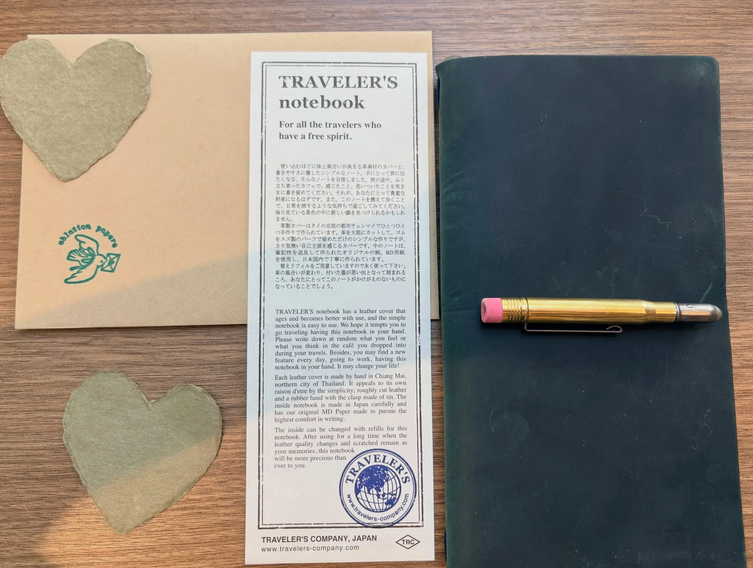 Thank you @oblationpapers for sending me my very first @travelers_company notebook and interior additions. I'm already in love.