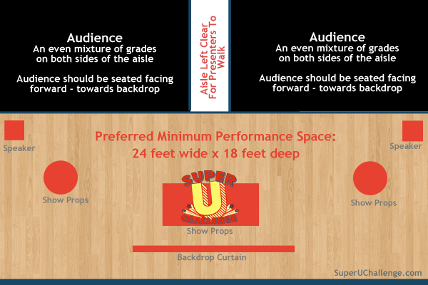 Note that the presenter can work with small performance spaces, if needed. Please let us know in advance so we can plan accordingly.