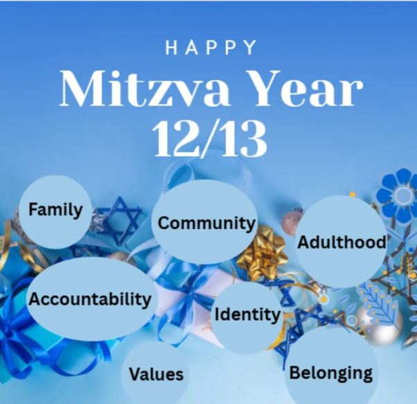 פלייר אנגלית.png