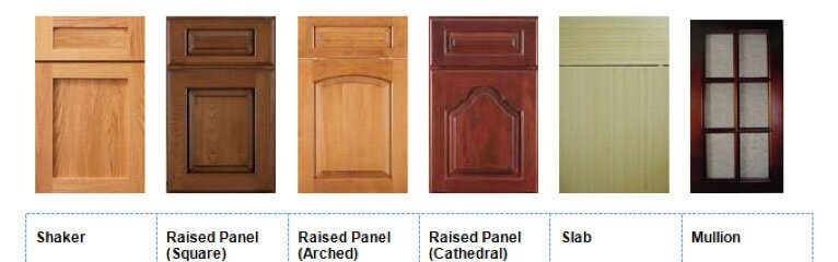 Tips For Picking Your Kitchen Cabinets, Cabinet Door Molding Styles