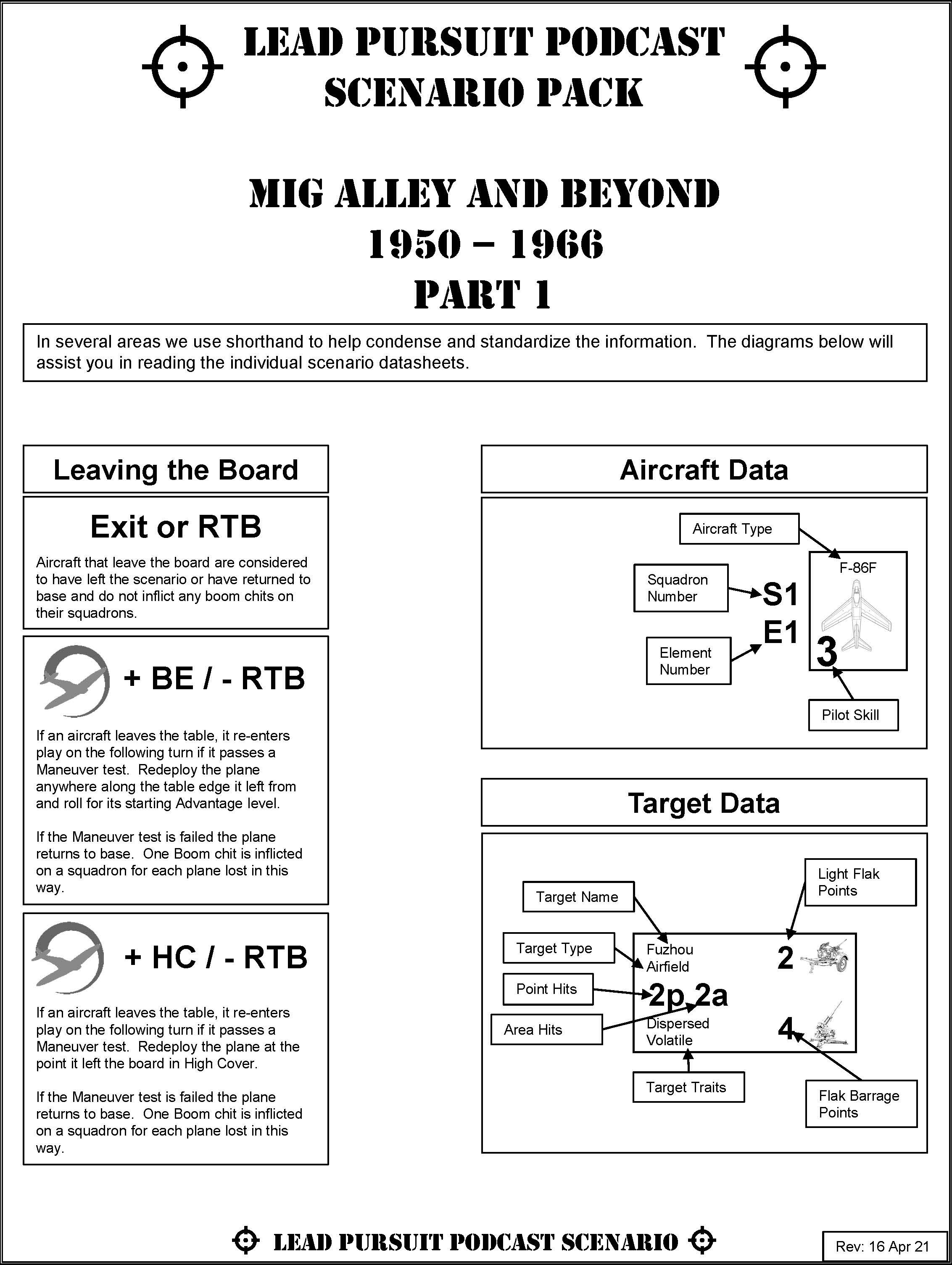 MiG Alley and Beyond-Pt 1