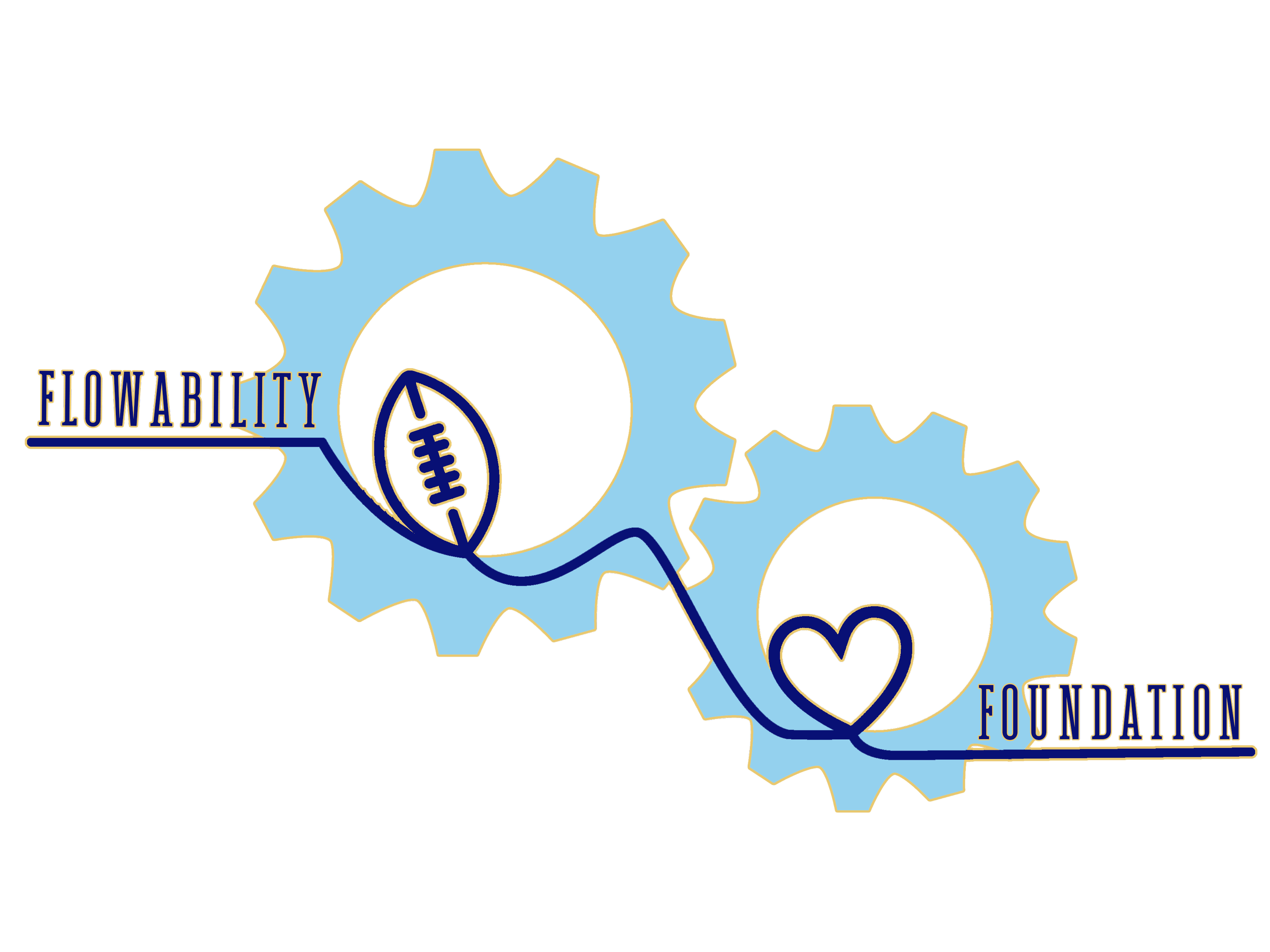 Contact — Flowability Foundation