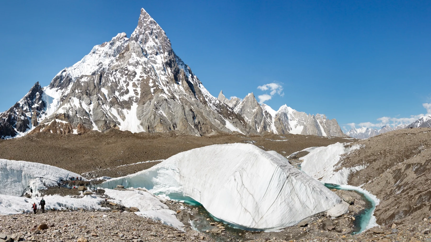 190725 iStock-177804462_1800 First Copy Baltoro.jpg