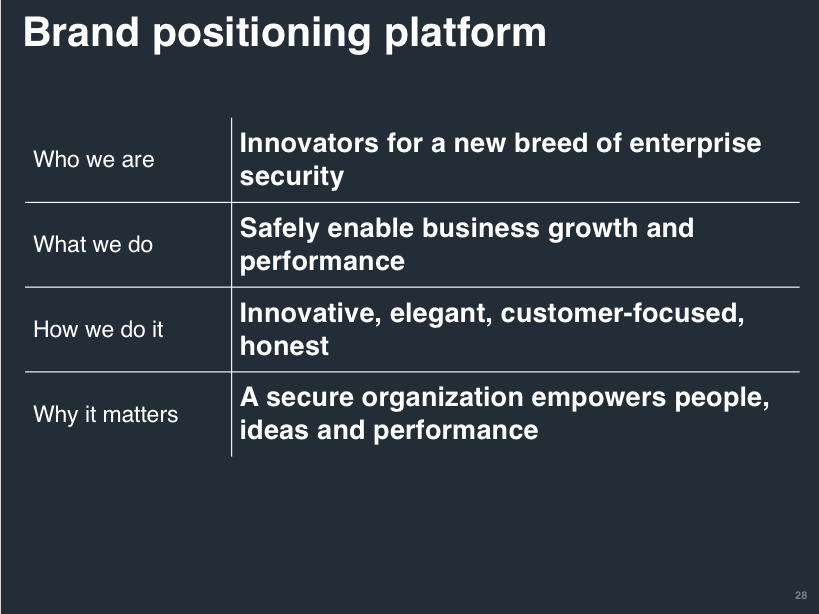 PAN_brand platform.png