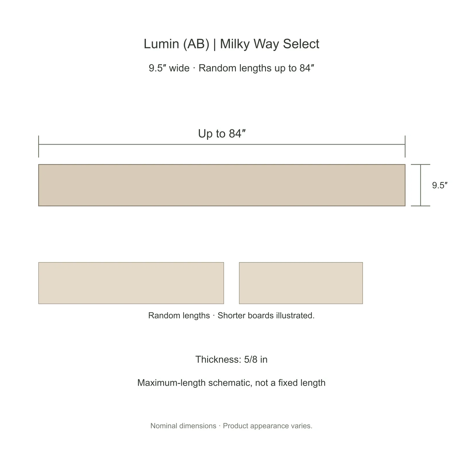 solvella-select-dorelle-5-8-in-9-5-in-random-lengths-up-to-84-in-4-mm-wood-veneer-05-size-diagram.webp