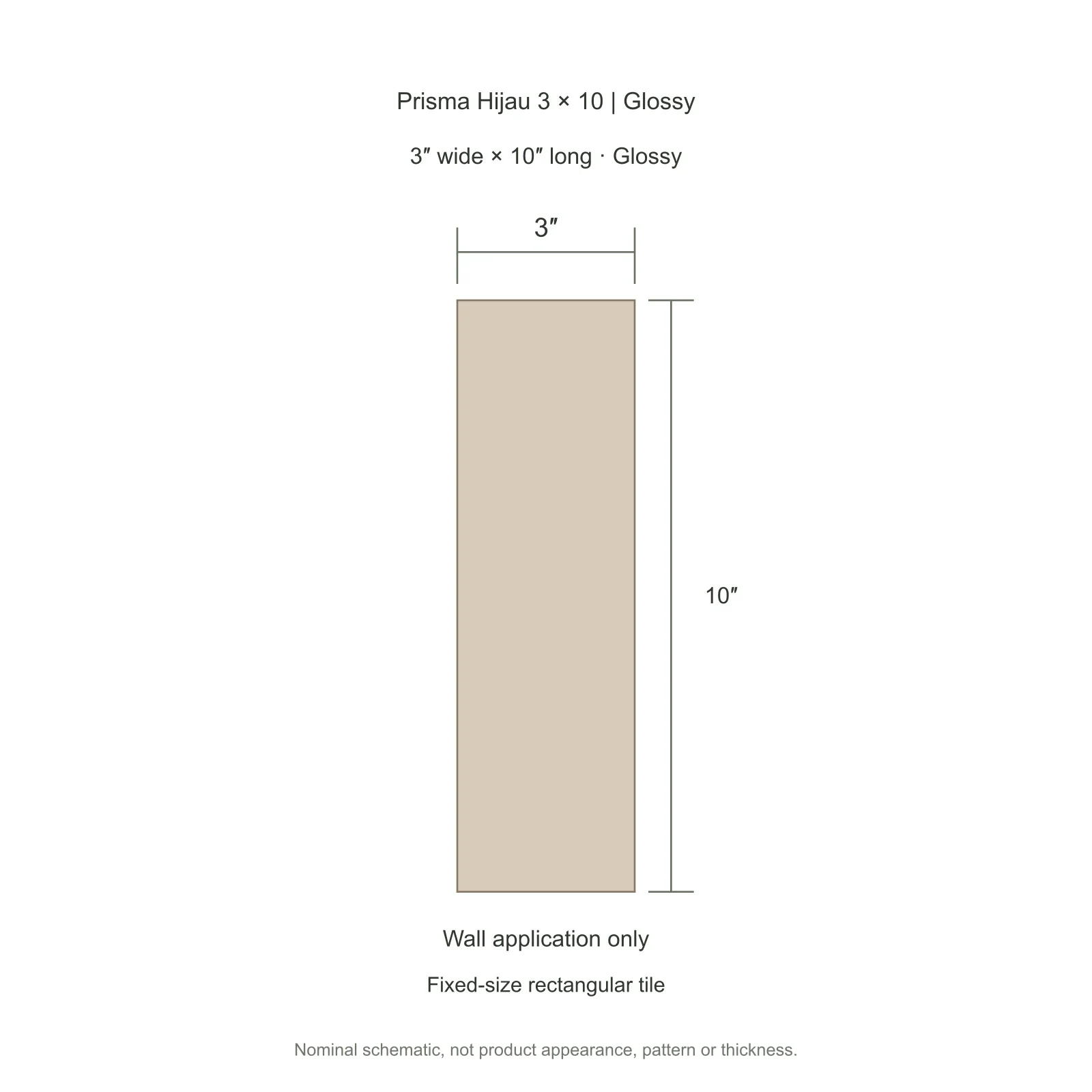 soravia-verdigris-3-x-10-glossy-05-size-diagram.webp