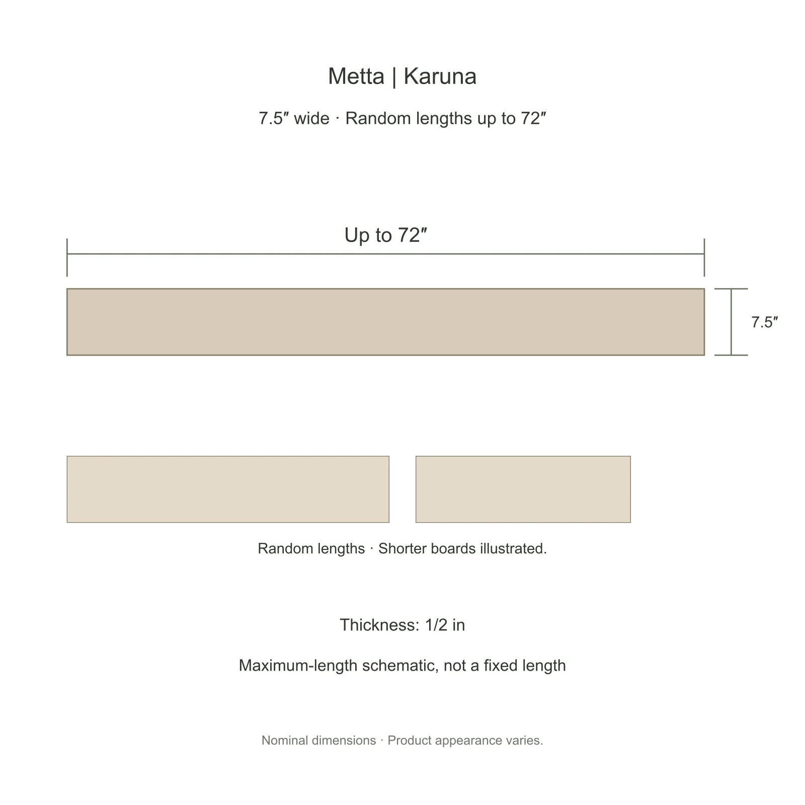 araluna-woodlark-1-2-in-7-5-in-random-lengths-up-to-72-in-2-mm-wood-veneer-05-size-diagram.webp