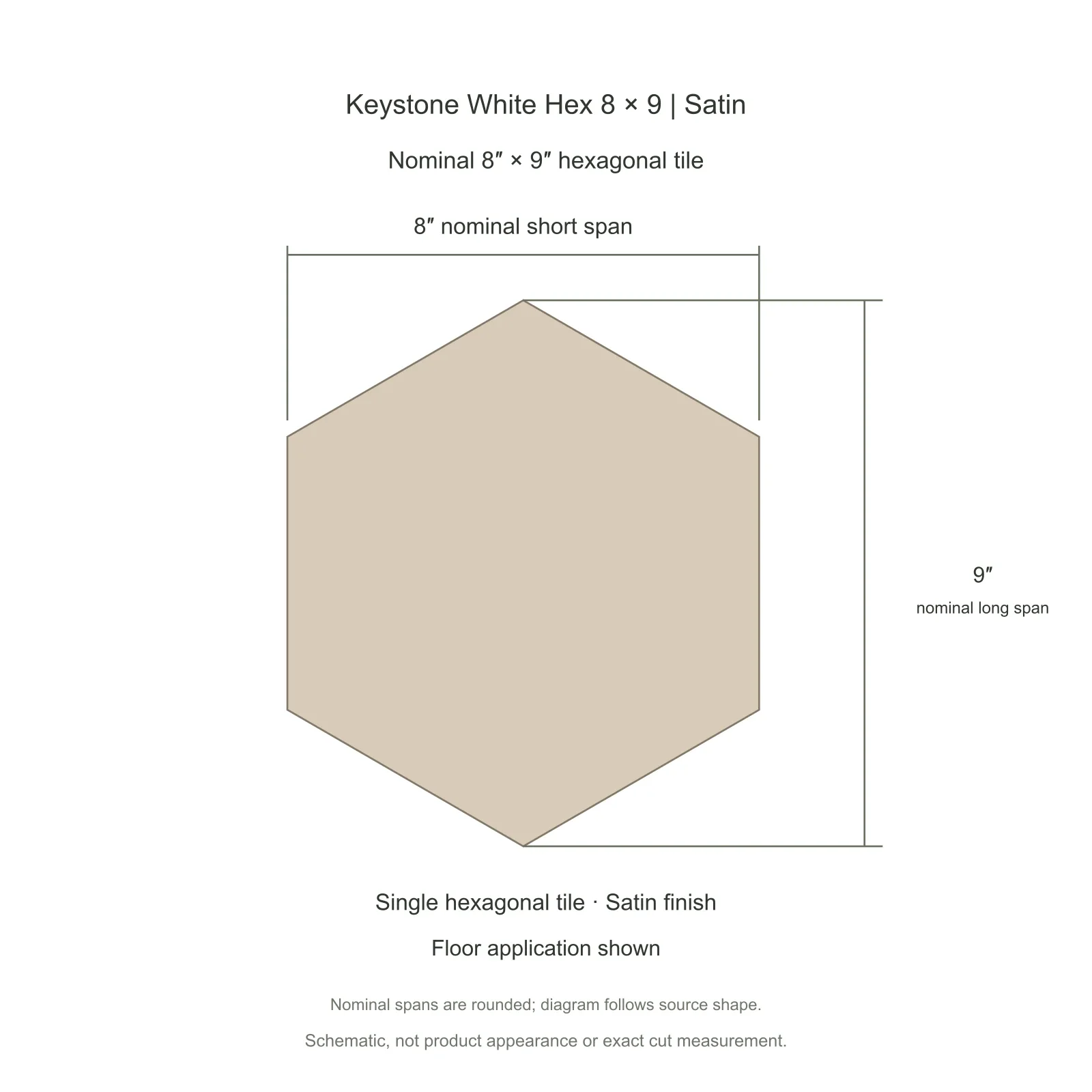 savora-snowfield-8-x-9-satin-05-size-diagram.webp