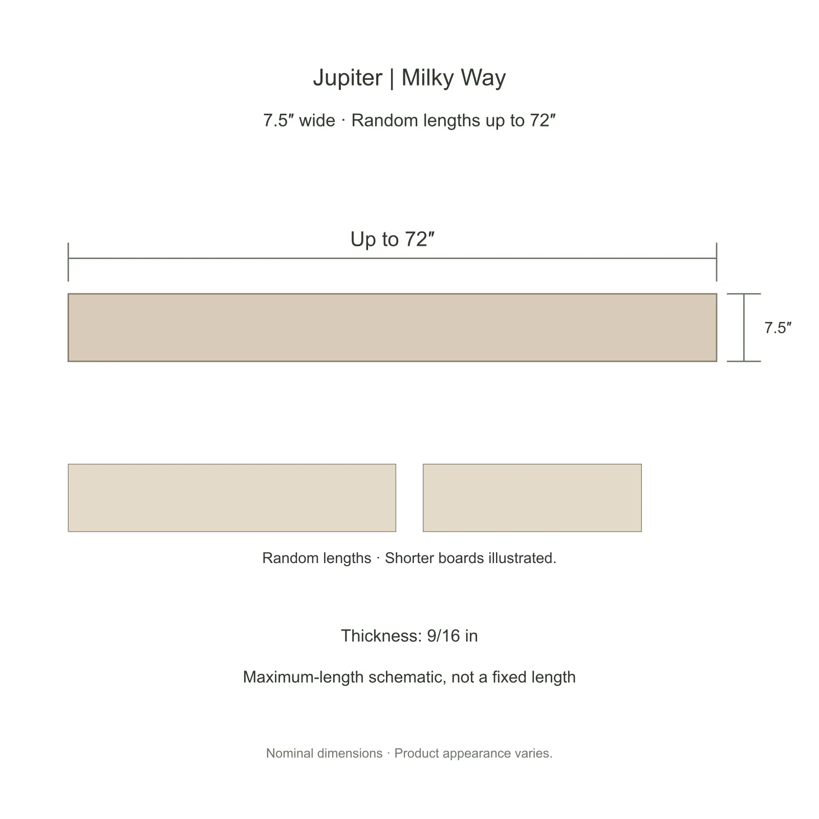 solvella-asterlight-9-16-in-7-1-2-in-random-lengths-up-to-72-in-4-mm-wood-veneer-05-size-diagram.webp