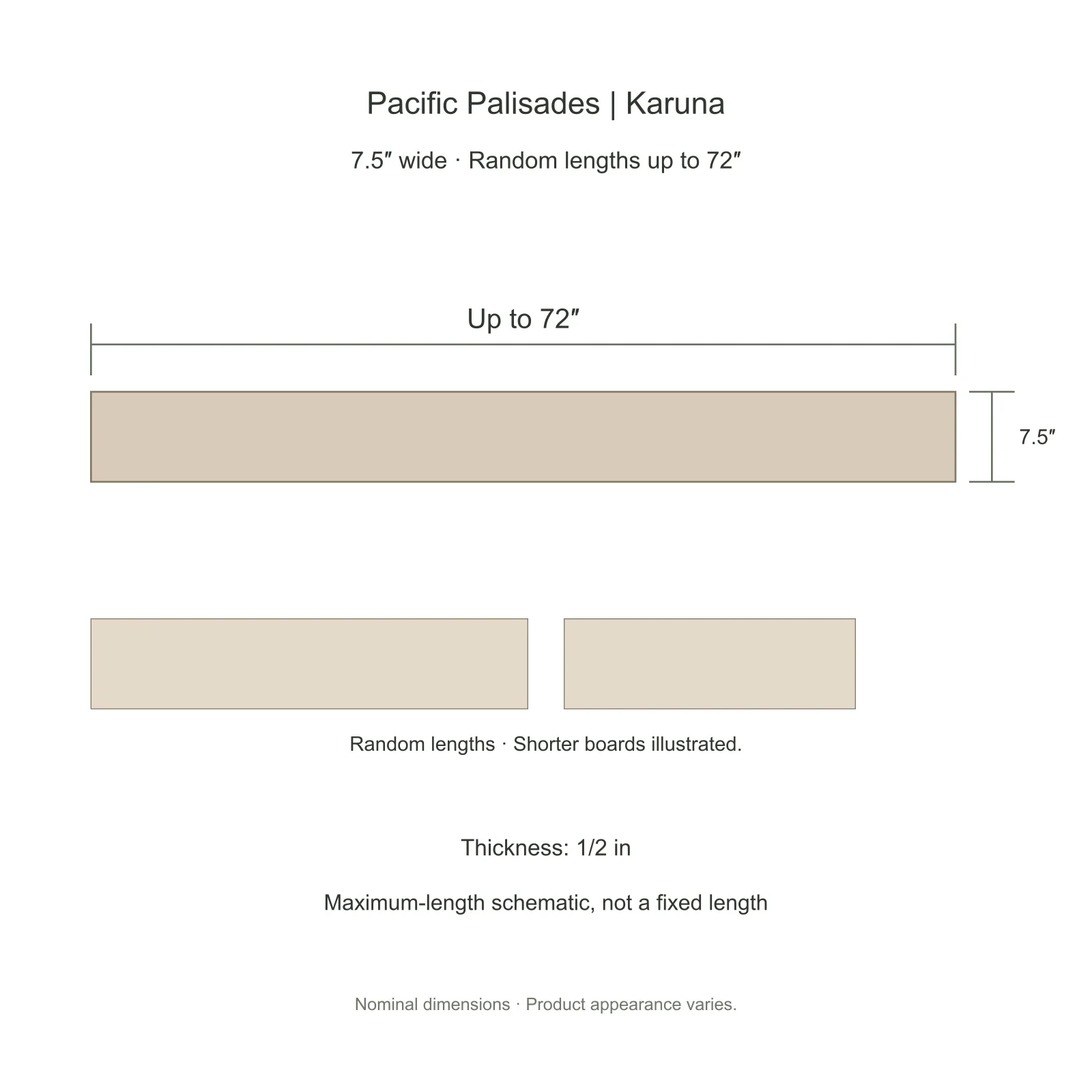 araluna-seacliff-lane-1-2-in-7-5-in-random-lengths-up-to-72-in-1-2-mm-wood-veneer-05-size-diagram.webp