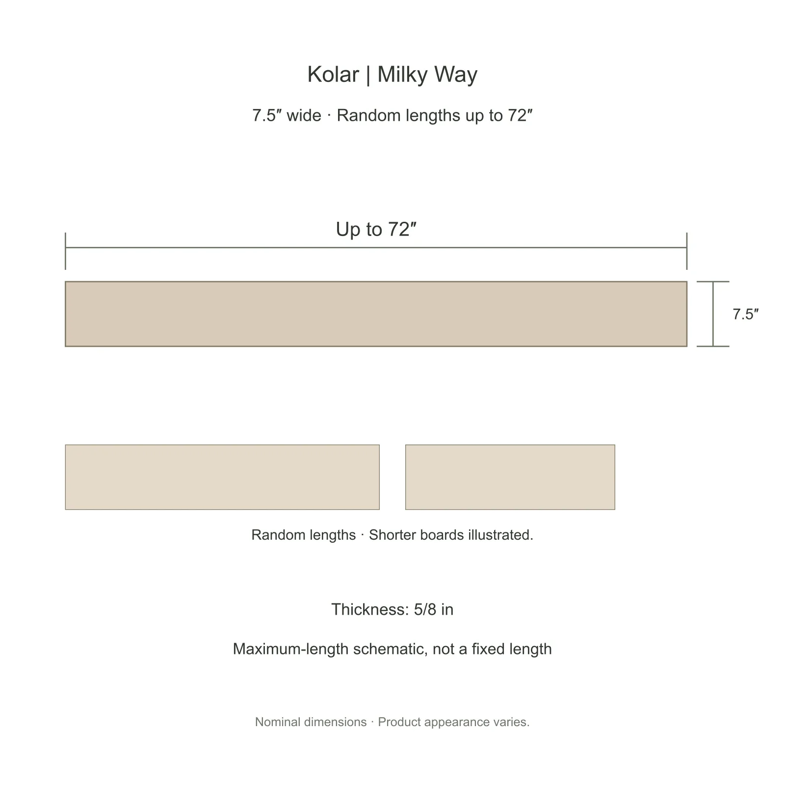 solvella-daybreak-lane-5-8-in-7-1-2-in-random-lengths-up-to-72-in-3-mm-wood-veneer-05-size-diagram.webp