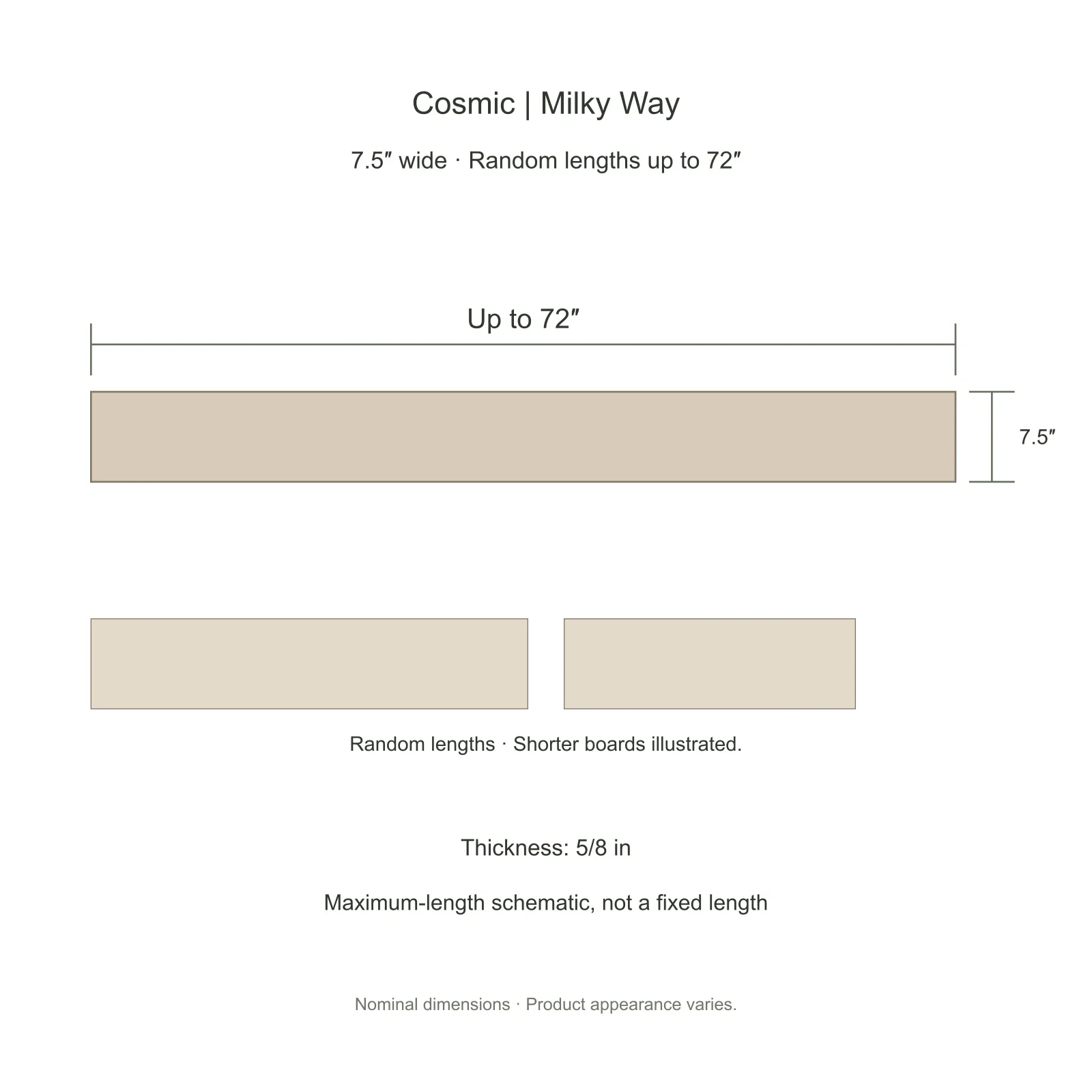 solvella-nightcrest-5-8-in-7-1-2-in-random-lengths-up-to-72-in-3-mm-wood-veneer-05-size-diagram.webp