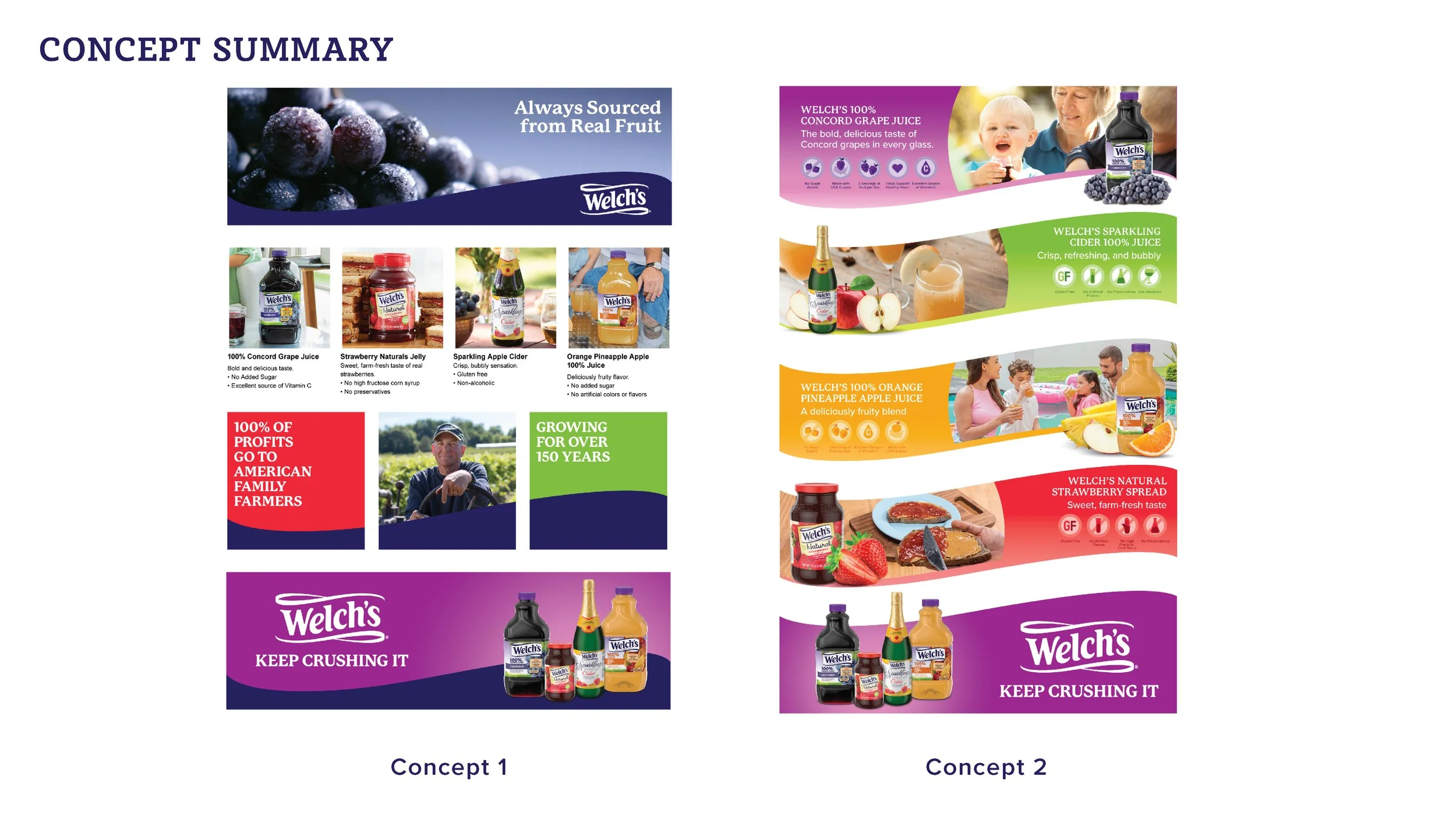 Welchs_AplusContent_Page_09.jpg