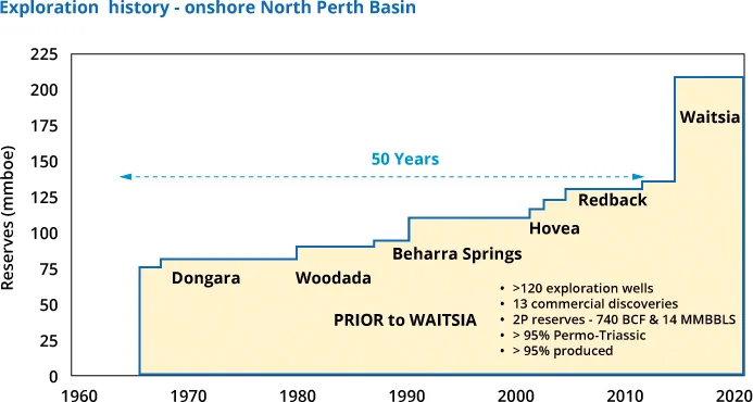chart.jpg