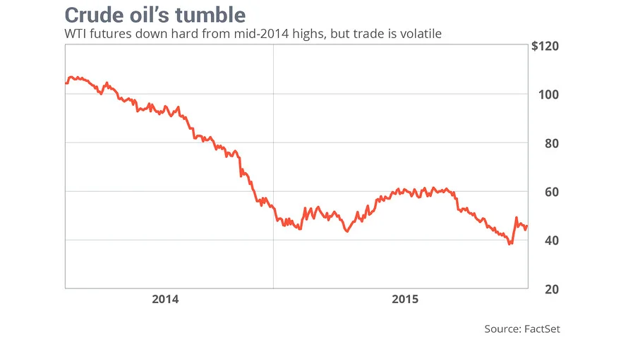 crude.jpg