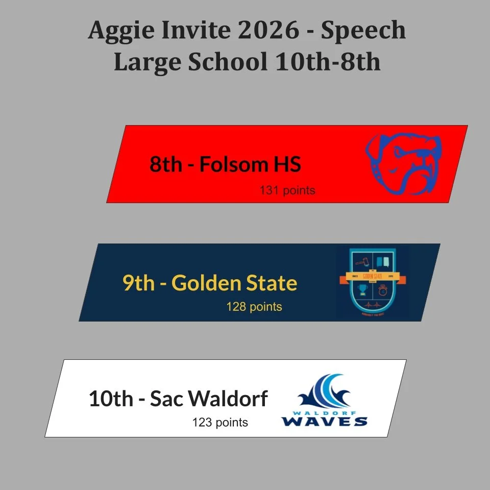 Shout-outs to @sacwaldorf @fhsnd18 and CVFL guest @gs_academy for placing in the Top 10 in speech team rankings at the Aggie Invitational 2026!