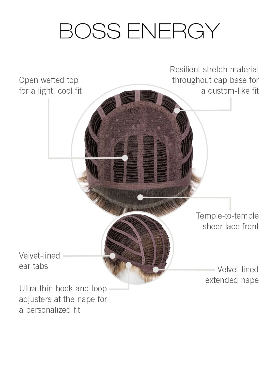 GB - Boss Energy - Cap Construction.jpg