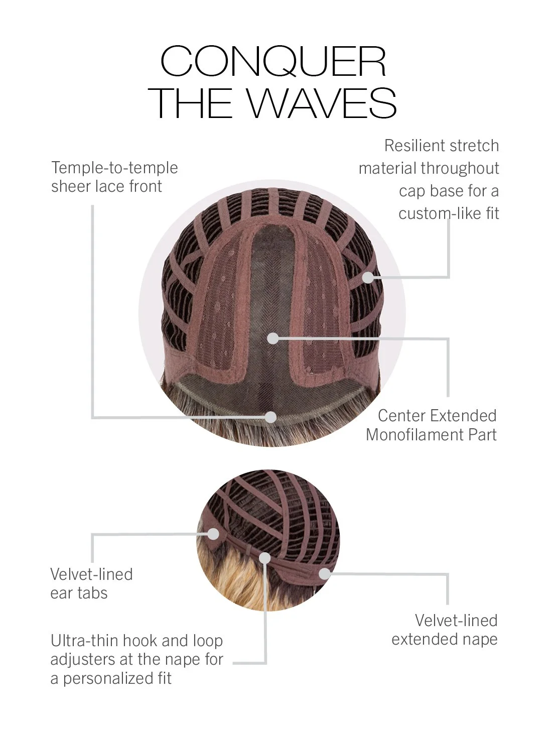 GB - Conquer The Waves - Cap Construction.jpg