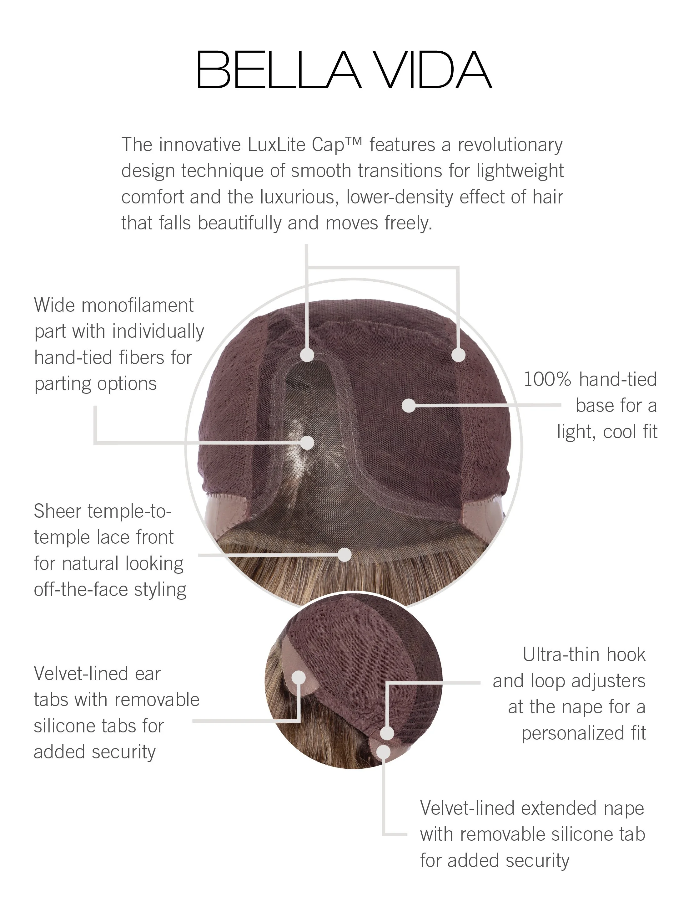 RW - Bella Vida - Cap Construction.jpg
