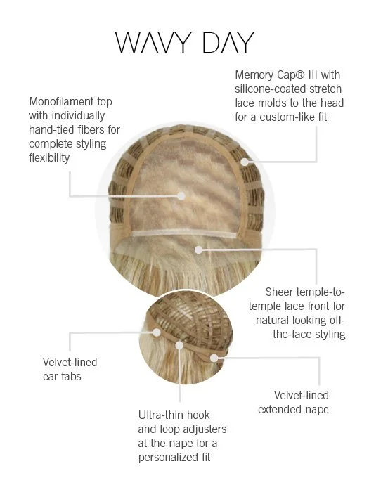 RW - Wavy Day - Cap Construction.jpg
