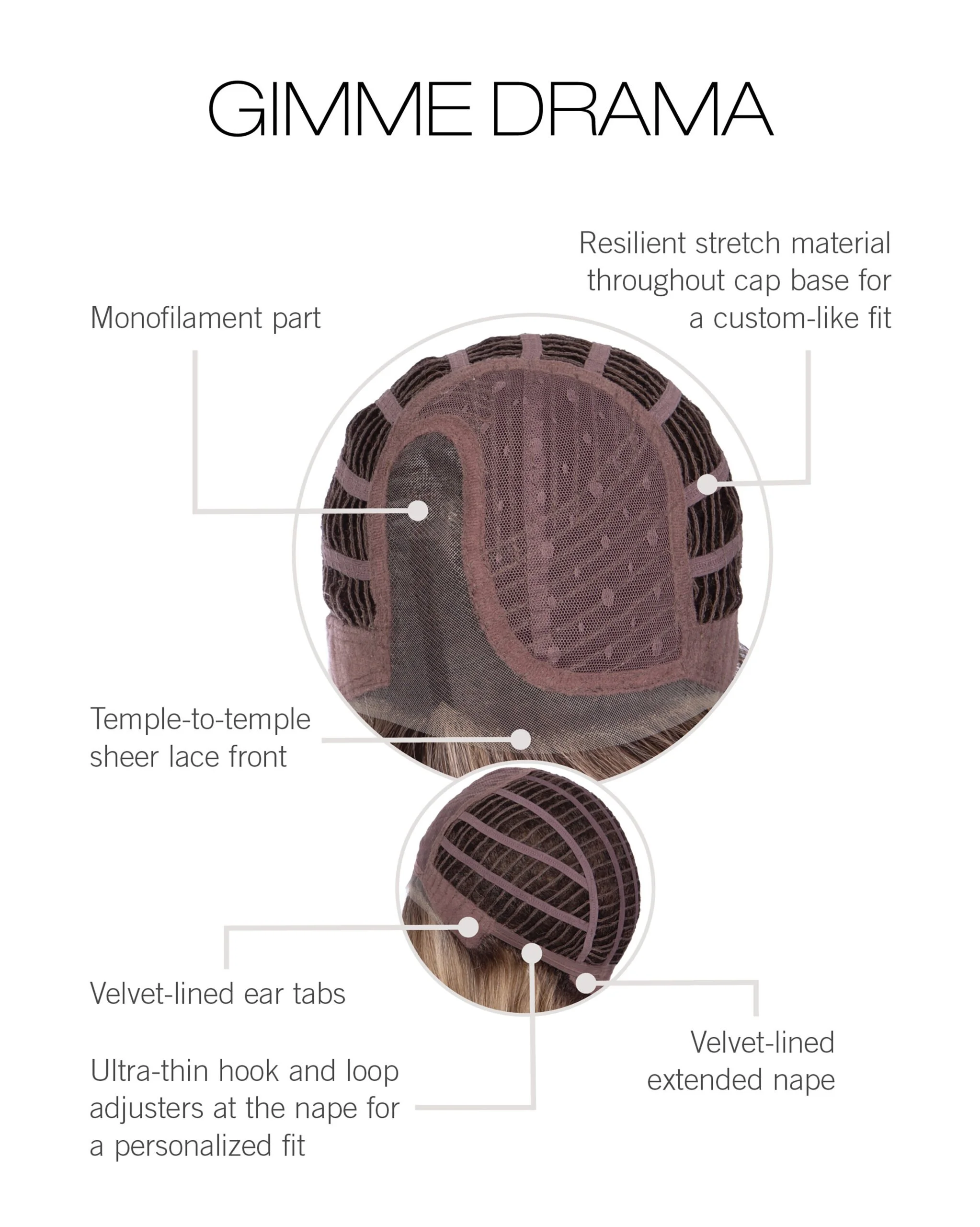 GB-Gimme-Drama-Cap-Construction-scaled.jpg