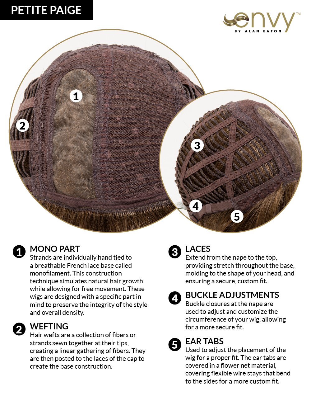Pt. Paige, Cap Illustrations.jpg