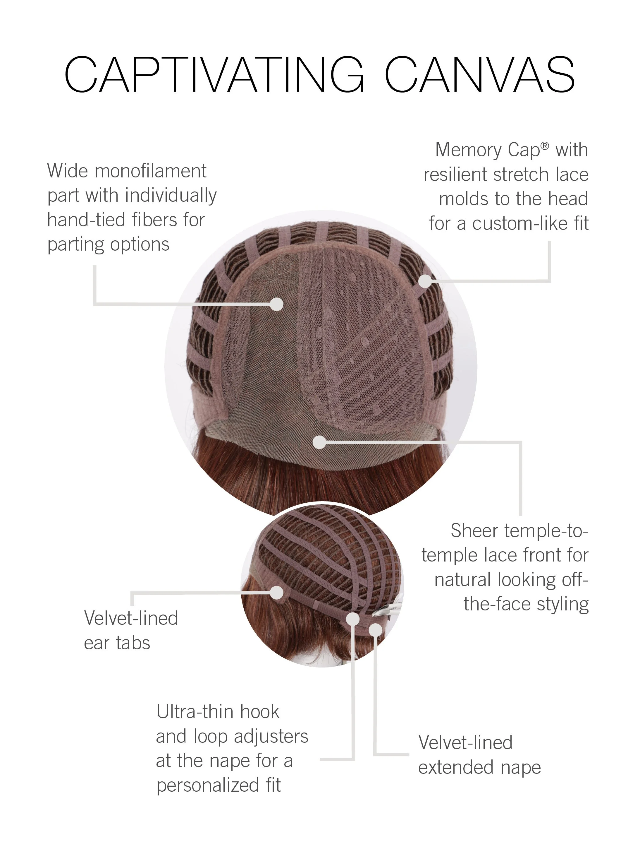 RW - Captivating Canvas - Cap Construction.jpg