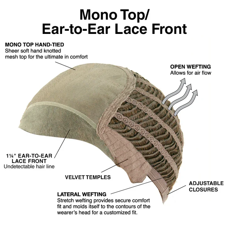 Mono-Top-Ear-to-Ear-Lace-Front.webp