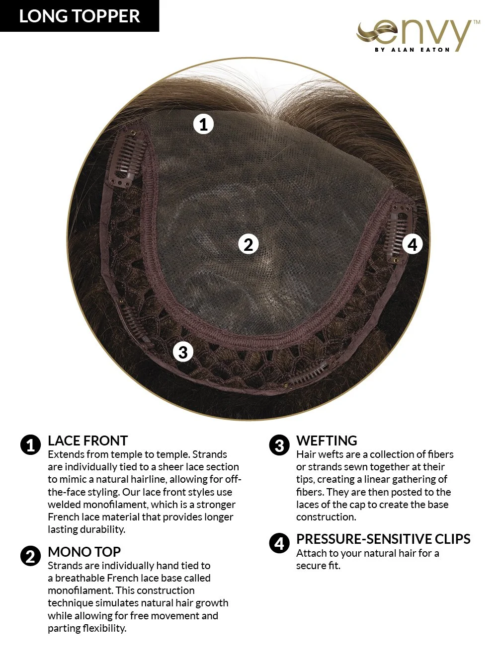 Long-Topper-Cap Illustration.jpg