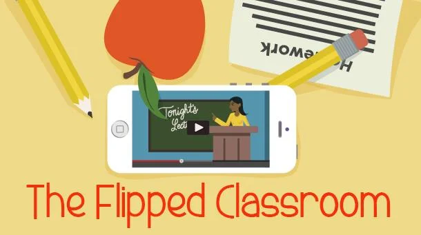 QuiX - Flipping the Classroom 