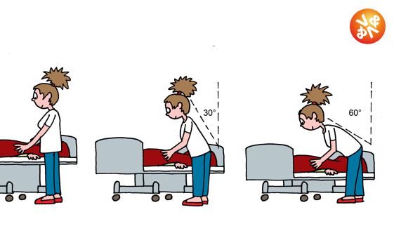 Basis Fysiek Gezond Werken