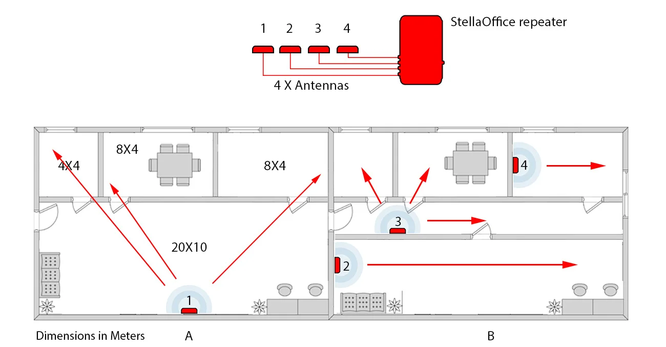 metro-solutions-phone-signal-booster-2.jpg
