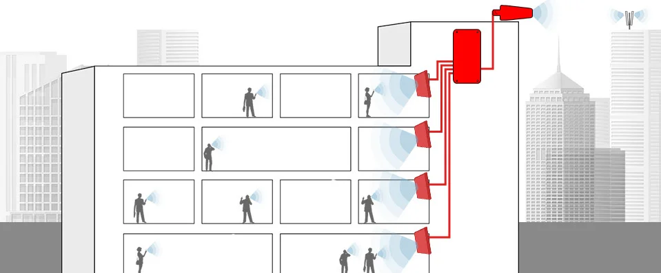 metro-solutions-phone-signal-booster.jpg