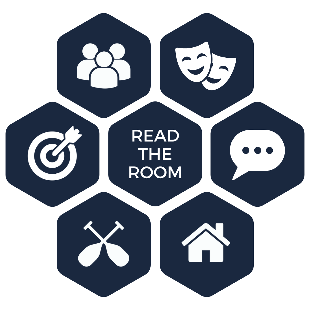 A model of 6 hexagons - each representing an element to Read the Room: 2 masks, a 'person is typing' icon, a house, 2 oars, a target with an arrow in the centre, and the silhouettes of 3 people.