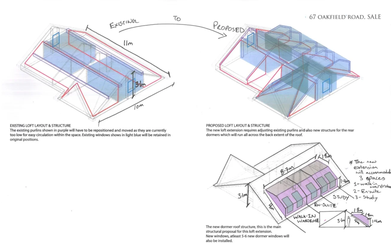 Proposed Attic Conversion, Oakfield Road, Sale