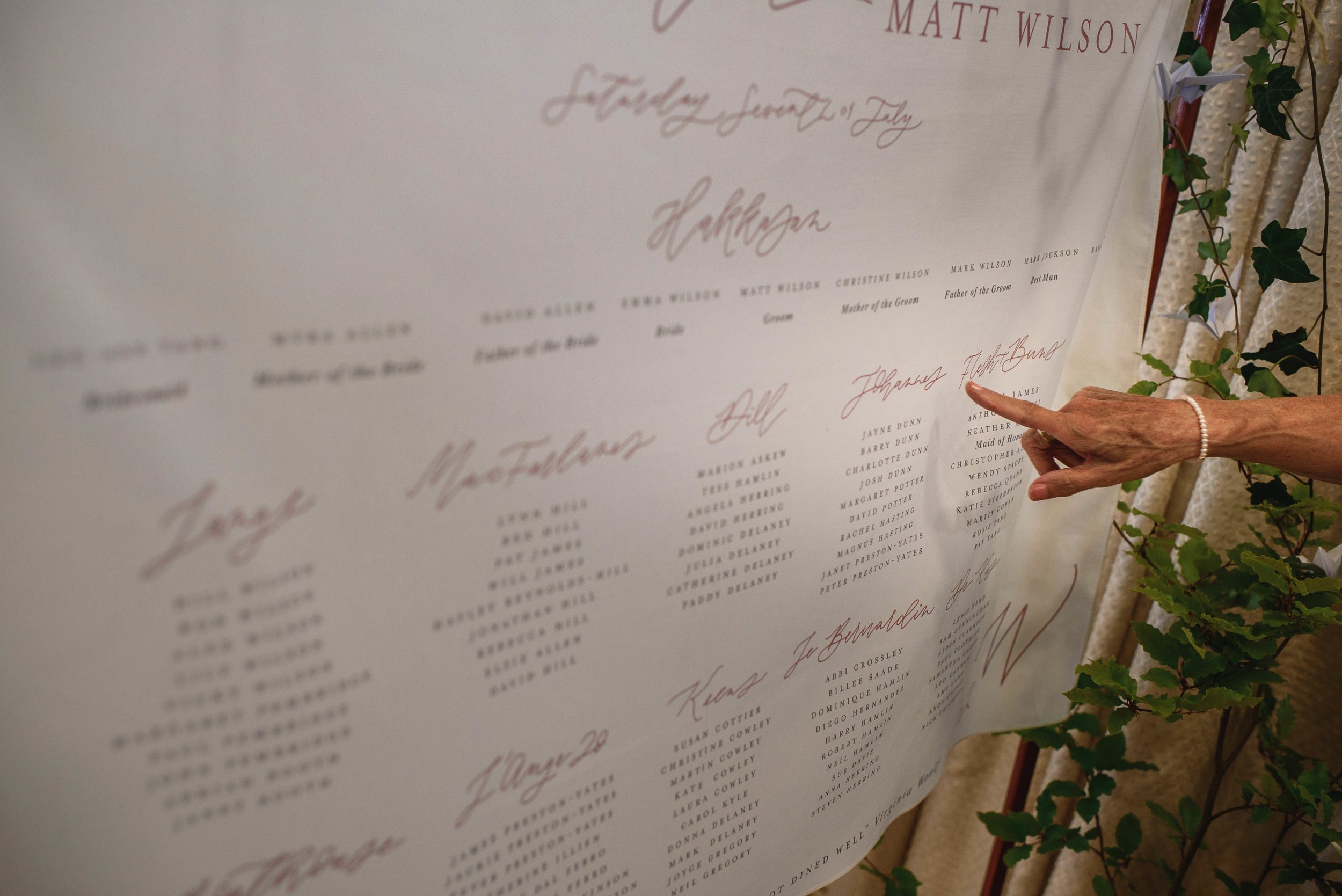 Table plan