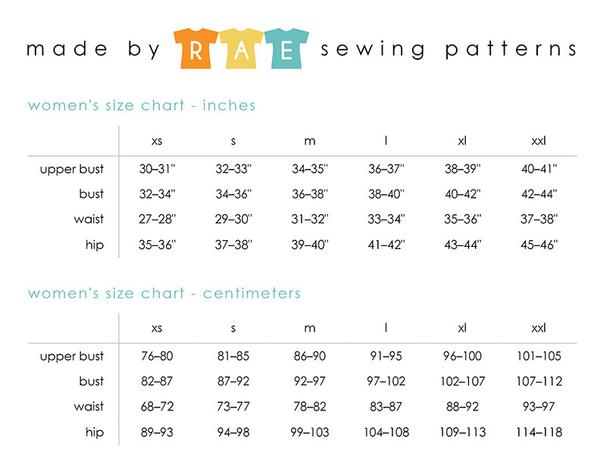 How to trace a pattern — Made by Rae