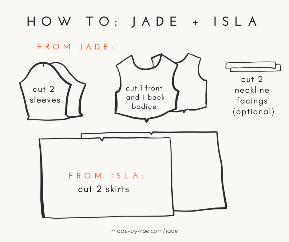 How to sew a Jade + Isla dress