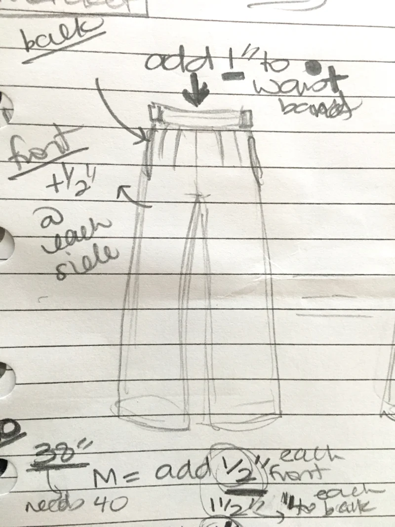 Behind the scenes: making a sewing pattern